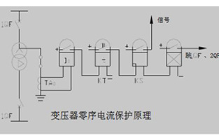 關(guān)于變壓器的零序保護(hù)我們總會(huì)有不同的問題，今天R型變壓器廠家旗正電氣就為你整理一下這些問答，以方便大家在使用中不會(huì)踩雷哦。
