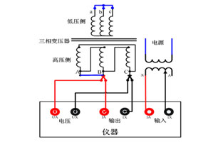 關(guān)于控制變壓器知識(shí)旗正電氣小編在以上的文章中也為大家總結(jié)了不少，但是對(duì)于剛剛接觸到控制變壓器的新手來來說“控制變壓器的接線方法”還是一頭霧水的呢！下面旗正再跟你聊聊，順便告訴你一下控制變壓器原理，以便你對(duì)控制變壓器更進(jìn)一步的認(rèn)識(shí)。